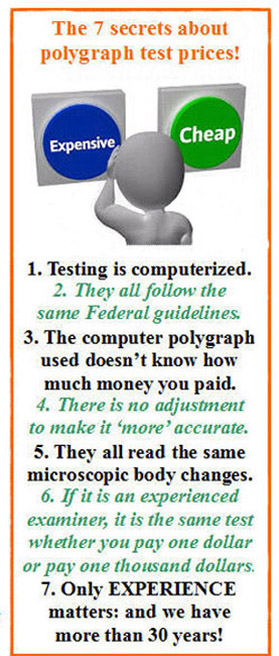 San Diego polygraph testing